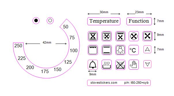 oven dial temperature
                        indicators
